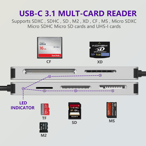 Lector Tarjeta Usb C Xd Tipo (5 Gps) Alta Velocidad Tf Sd Ms