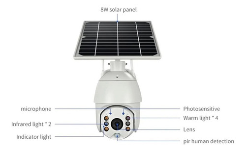 Cámara De Seguridad Ip Robótica Exterior Wifi Panel Solar