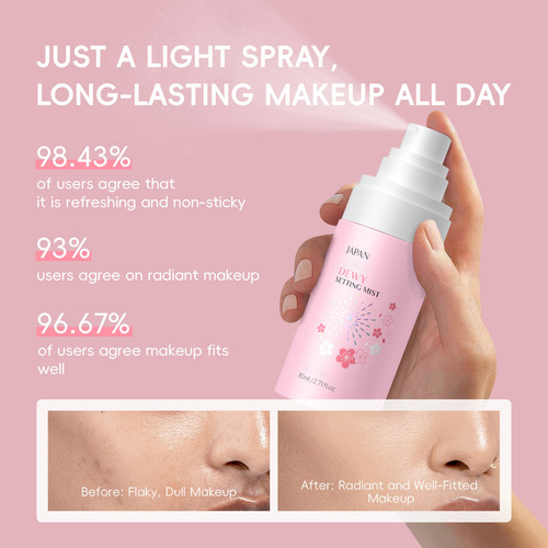 Set De Maquillaje En Aerosol S Light, Desodorante Fresco, Re