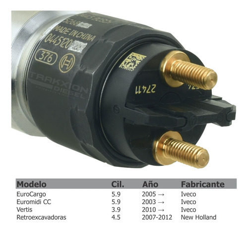 Inyector Diesel 0986435545, 2855491r Bosch Para Case Iveco