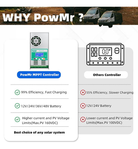 Mppt Controlador De Carga Solar De 60 Amperios 48 V 36 V 24