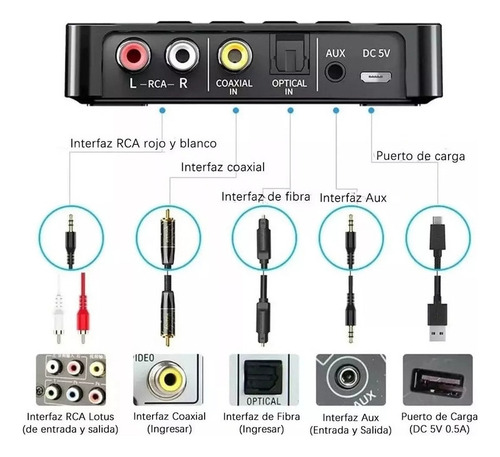 . Receptor Transmisor De Audio Bluetooth 5.0 Nfc Con Cable