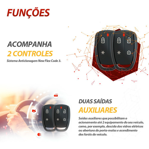Alarme Automotivo Sonic 2014 Controle Sirene Função Pânico