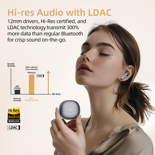 Qcy Melobuds Pro, Auriculares Inalámbricos Híbridos Premium