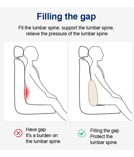 Cojín De Asiento Con Soporte Lumbar, Espuma Viscoelástica Ta