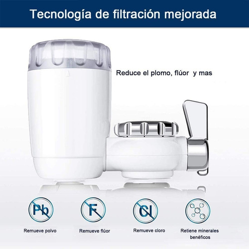 Imagen 4 de 7 de Filtro De Agua Del Grifo, Purificador De Agua Roscado