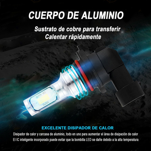 Luz Led Super Brillante Moto Coche Niebla 9005 9006 H7 H11