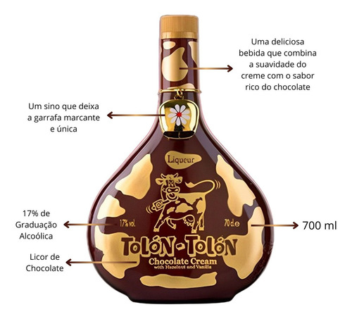 Kit Licor Tolón-tolón Chocolate & Merengada | 2x700ml