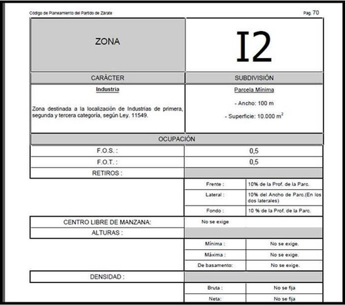 Imagen 3 de 5 de Terreno - Zarate