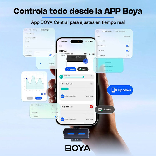 Micrófono Wireless Celular Boyalink 3 Ia Cancelación Ruido