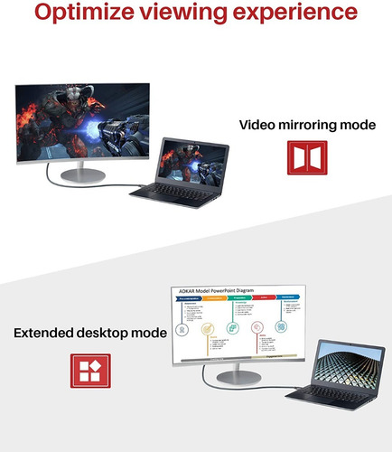 Imagen 6 de 9 de Cable Hdmi 2.0 4k Hdr Alta Velocidad Ivanky 1 Metro