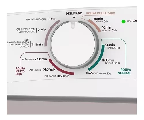 Lavadora Automática Energy 8kg