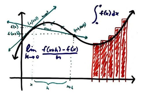 Aprende Matemáticas Y Ciencias Con Un Profesor Apasionado