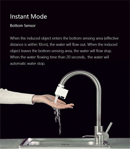 Imagen 3 de 4 de Sensor De Agua Xiaomi Water Saver Canilla Ahorro Agua Ade