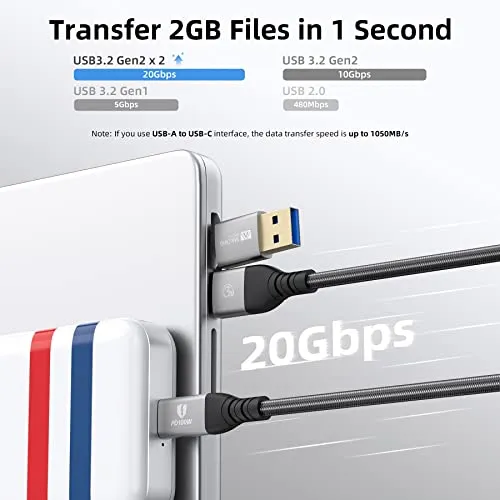 Cable Usb C A Usb C De 100 W, Para Cable Thunderbolt 3 2 En