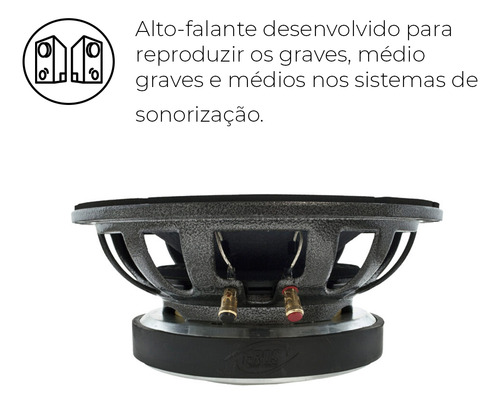Alto Falante 12 Polegadas Eros Com Potência De 800w Rms