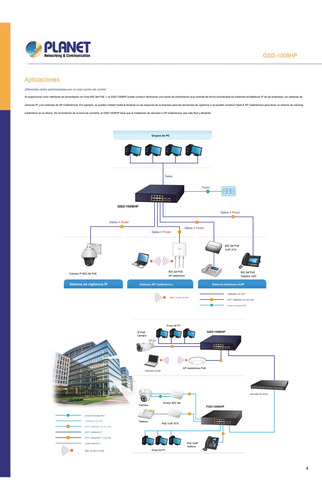 Switch No Administrable Poe 8 Puertos 10/100/1000 Mbp Planet