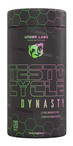 Testo Cycle Dynasty 120 Tabs - Under Labz