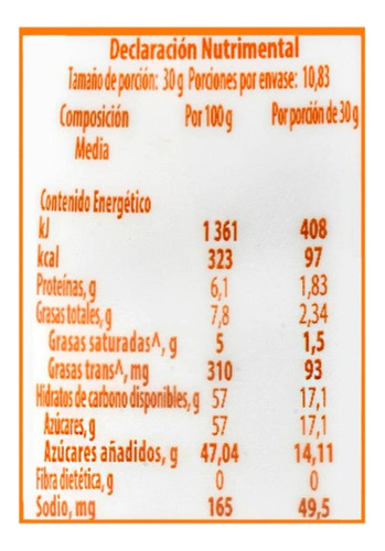 Dulce De Leche Nestlé La Lechera 325 G 12 Pzas