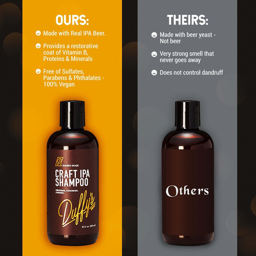 Shampoo Duffys Brew Beer, Pacote De 2 Produtos Para Cuidados