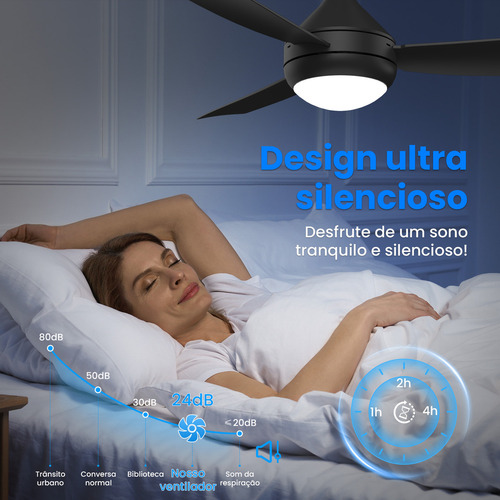 Ventilador De Teto Moderno De 42 Polegadas Com Luz Led E Controle Remoto, Ventilador Silencioso De 3 Pás Para Ambientes Internos/externos Com 3 Cores De Luz E 6 Velocidades