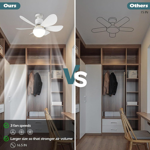 1 Lámpara De Techo Con Ventilador Principal, E27 Universal