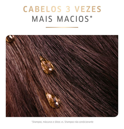 Kit Wella Professionals Oil Reflections Shampoo E Máscara
