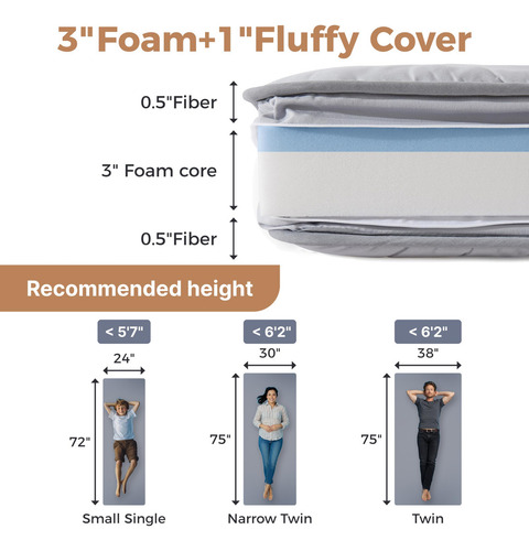 Cubrecolchón Para Cuna 72 X 24 Pulgadas Lavable