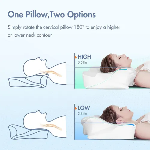 Producto Genérico Para Elegear Almohada Cervical