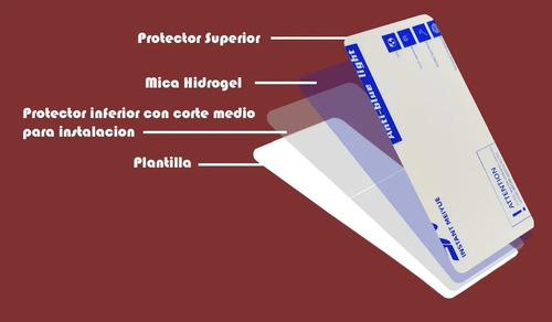 2 Micas De Hidrogel Compatibles Con Motorola G52 / G72 / G82 G72 Anti Blue Light