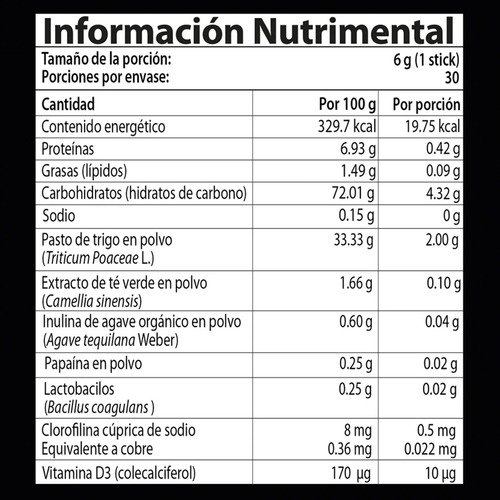 Green Alba Alga Espirulina Clorofila 30 Sobres Natural Healt