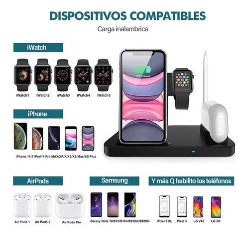 Cargador Qi Inalámbrico 9v 4 En 1 iPhone / Android Usb C