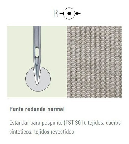Agujas Groz-beckert 134-35 Para Máq Recta De Triple Arrastre