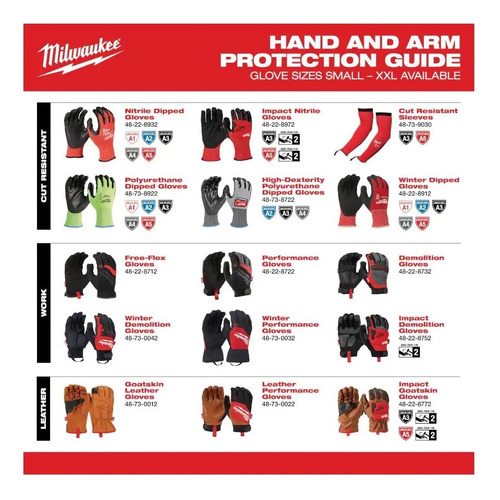 Milwaukee Guantes De Trabajo Performance Smartswipe Fingerti