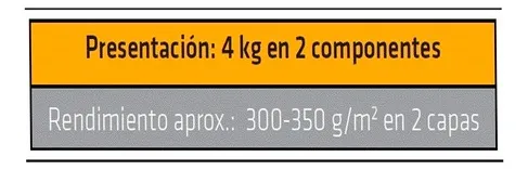 Sikafloor 2430 Recubrimiento Para Piso Interior Gris 4kg
