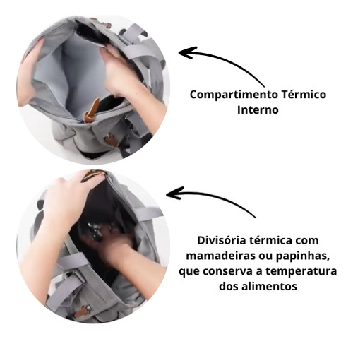 Mochila Multifuncional Poliéster Compartimento Térmico 17l