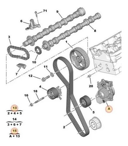 Kit Distribucion+ Bomba De Agua Orig Para Peugeot 3008 2.0hd
