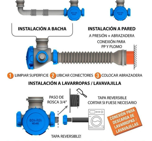 Imagen 4 de 6 de Sifon Doble Para Lavarropas Lavavajillas Triple Des Gon-ren