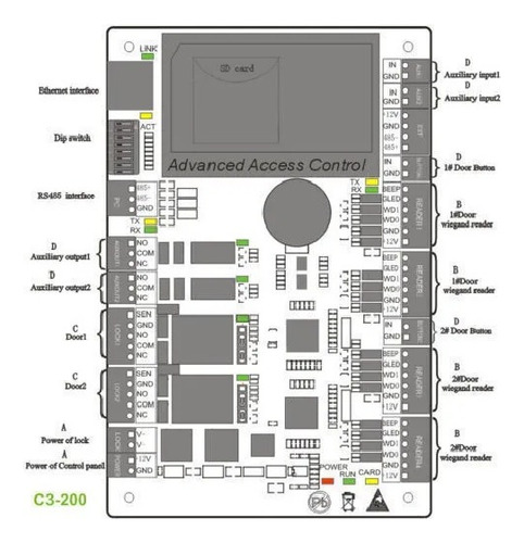 20 Unid. Placa Controladora De Acesso Zkteco C3-200 Tcp/ip