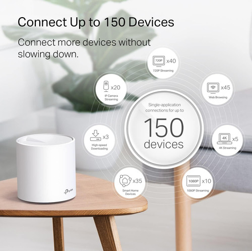 Router Tp-link Deco X20 Wifi 6 Mesh Wifi System Ax1800 Pack3