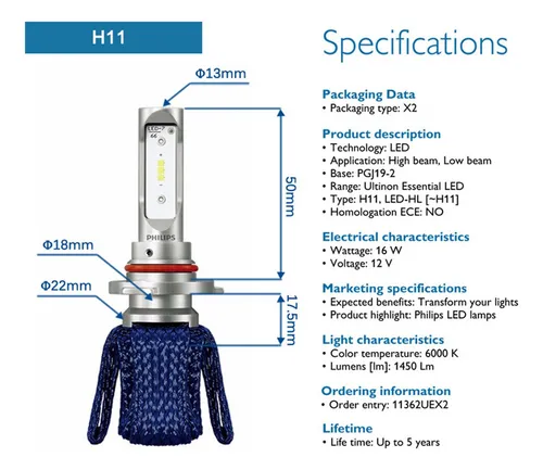 Wang Philips Focos Led H7 H11 9012 (hir2) Ultinon 6000k