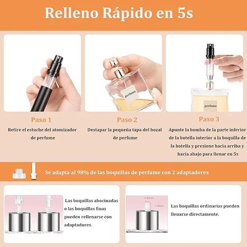 KOPIRA 2pzs Recargable Portátil Dispensador Viajar Mini Perfume Botella Kit De Mini Atomizador De Perfume Recargables Portátil Mini Atomizador Recargable Perfume Capsular Frasco Viajar
