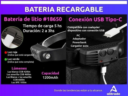 Imagen 6 de 10 de Set X 2 Linterna Minero Led Cob Recargable Usb Vincha Sensor