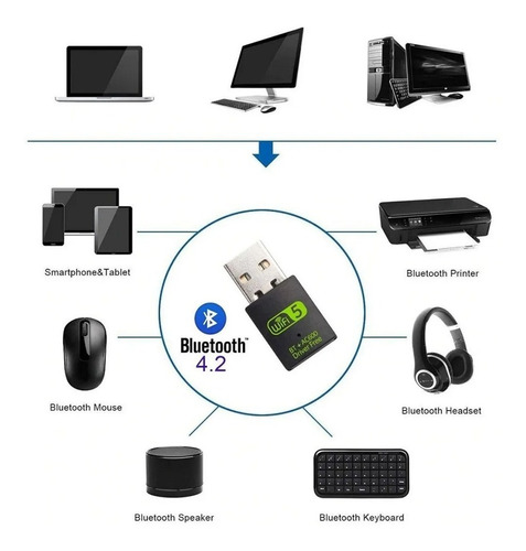 Imagem 5 de 10 de Adaptador Para Pc Usb 2x1 Receptor 600mb 5g Wifi + Bluetooth