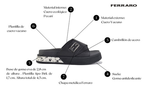 Zuecos Sandalias Ojotas De Mujer De Cuero Melk - Ferraro