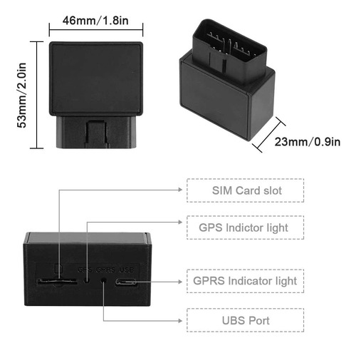 Rastreador Gps Localizador De Auto Rastreo Obd2 + Chip Sim