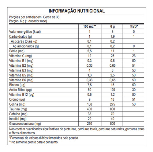 2 Hot - 200g - Max Titanium Sabor Tangerina Tangerina