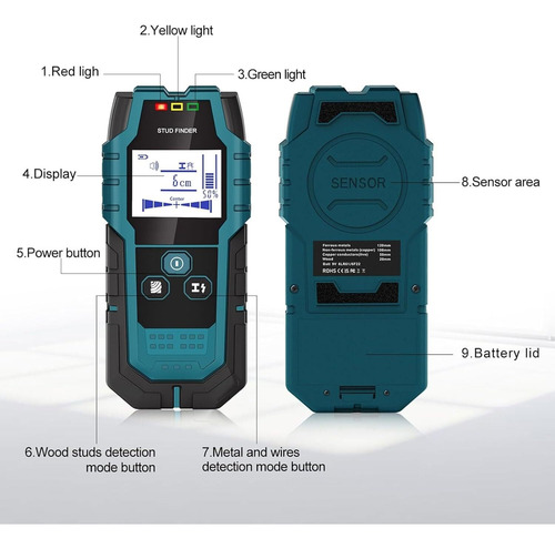 Detector De Scanner De Parede Com Localizador De Feixe