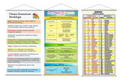 Kit De 3 Banners Para Quinto (5°) Ano Escolar Pedagógico P