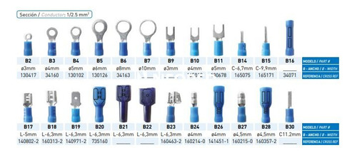 Terminal Preaislado B14 Pin 6.7mm X 100 U Lct Azul 2.5mm2
